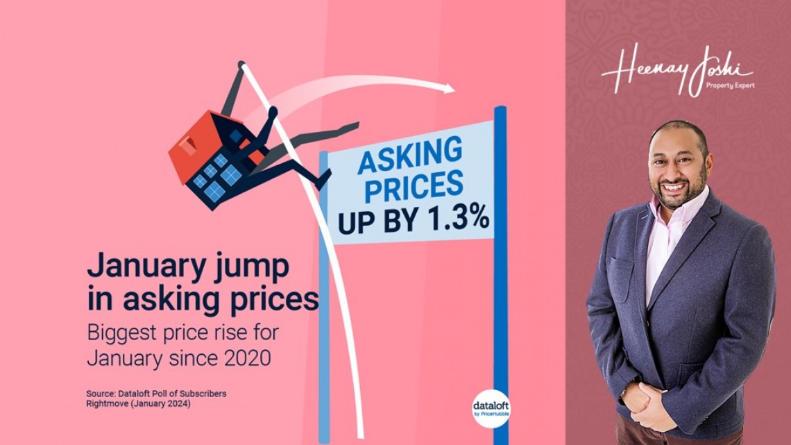 January Jump in Asking Prices: A Sign of Market Confidence